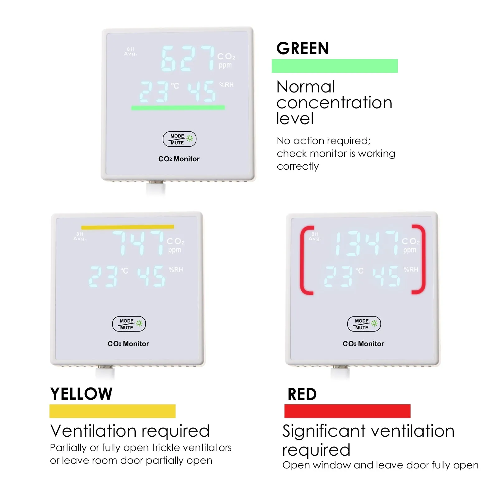 7730 Smart CO2 Carbon Dioxide Indoor Air Quality Monitor Temperature Humidity Measurement for Bedroom Close Rooms Offices Classroom