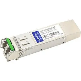 Addon Juniper Networks Sfpp-10G-Dw26-Zr Compatible Taa Compliant 10Gbase-Dwdm 100Ghz Sfp  Transceiver (Smf, 1556.55Nm, 80Km, Lc, Dom)