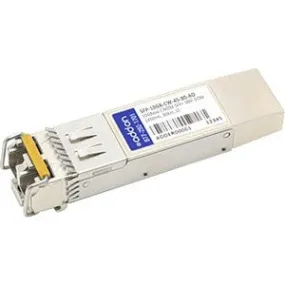 Addon Msa And Taa Compliant 10Gbase-Cwdm Sfp  Transceiver (Smf, 1450Nm, 80Km, Lc, Dom)