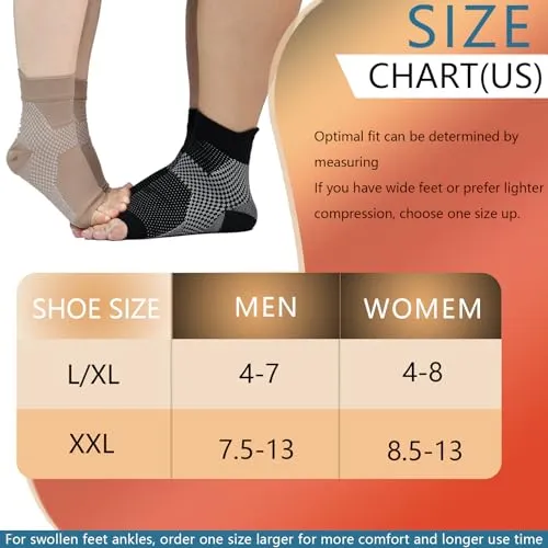 Ankle Brace Compression Sleeve (3 Pairs) Toeless Ankle Support Compression Socks for Women & Men Neuropathy Socks for Neuropathy Pain Relief of Swollen Feet, Swelling, Plantar Fasciitis, Sprain