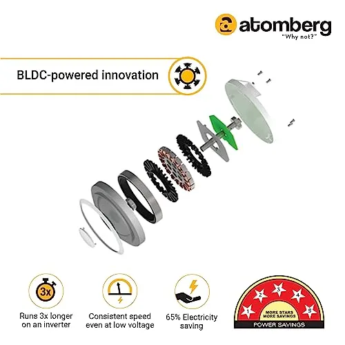 atomberg Efficio 900mm BLDC Motor 5 Star Rated Classic Ceiling Fans with Remote Control | High Air Delivery Fan with LED Indicators | Upto 65% Energy Saving | 2 1 Year Warranty (Matt Black)