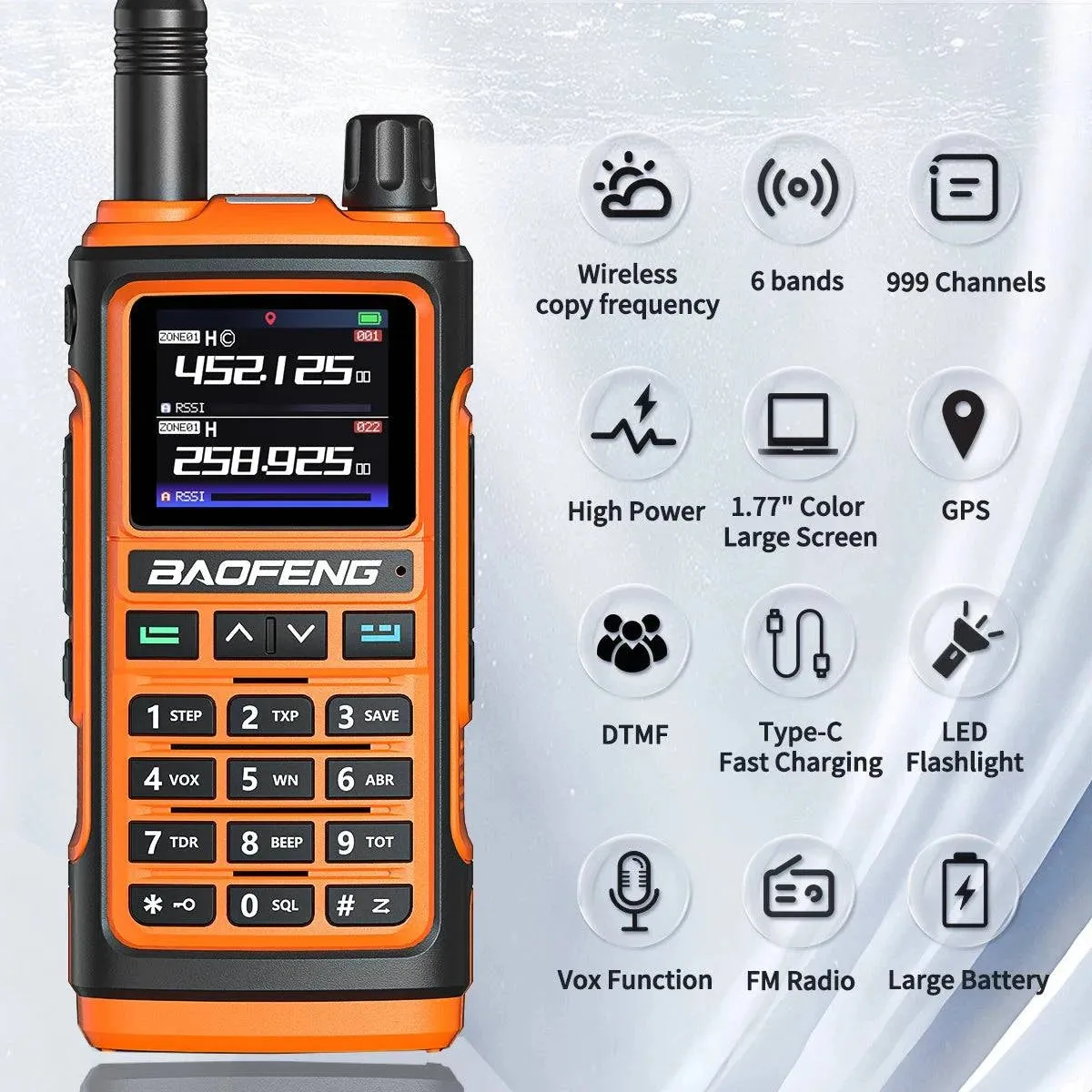 Baofeng UV-17 PRO GPS Air Band Walkie Talkie Wireless Copy Frequency NOAA DTMF Type-C for UV-5R K5 21 pro Ham Two Way Radio