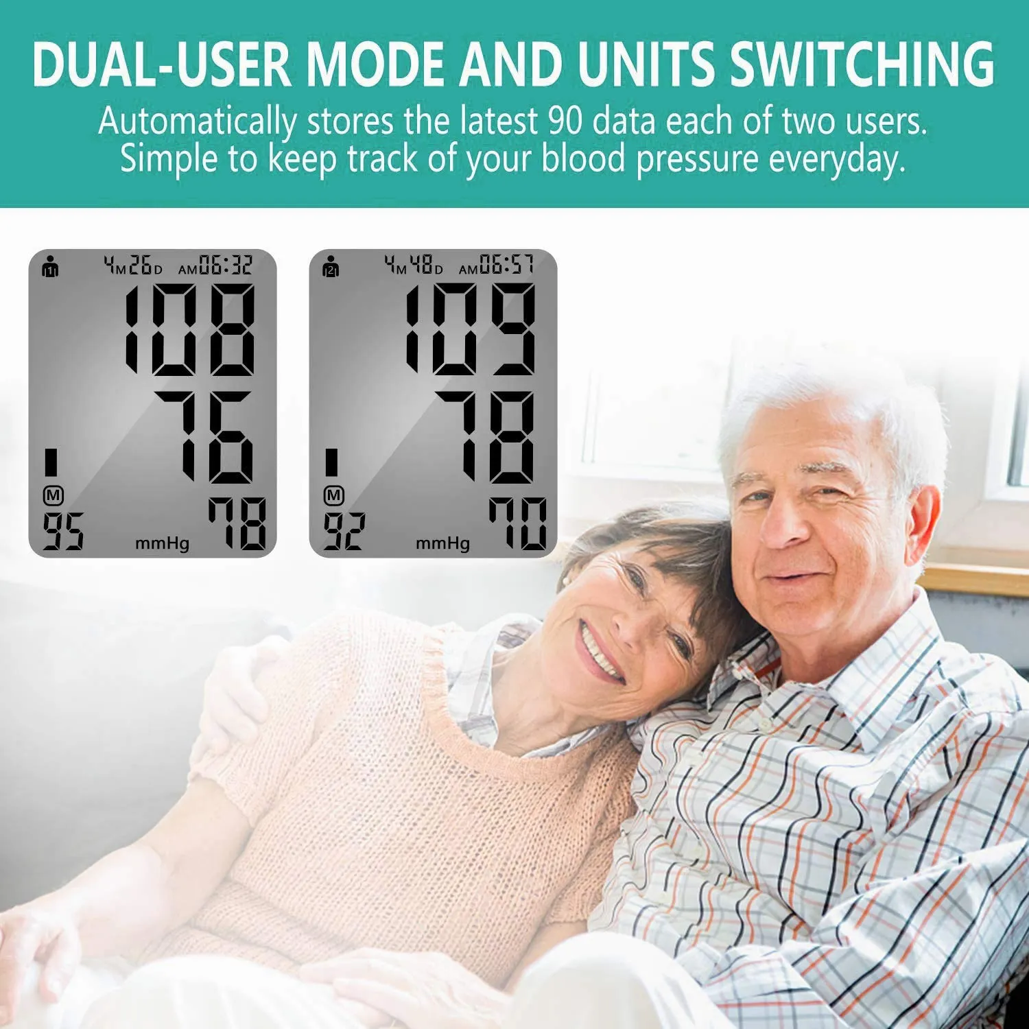 Blood Pressure Monitor Cuffs for Home Use, Upper Arm Digital BP Monitor with Large Cuff 8.66-16.5", 2 Users 180 Memory with Date & Time, Irregular Heart Rate Indication, with DC Adapter