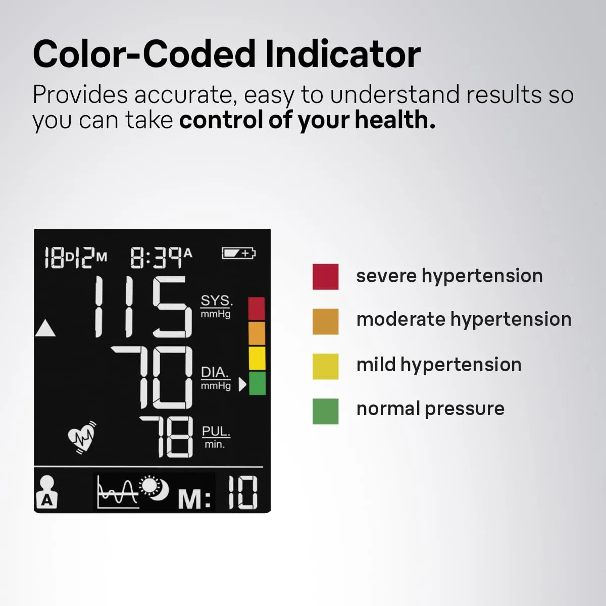 Braun ExactFit 3 Upper Arm Blood Pressure Monitor