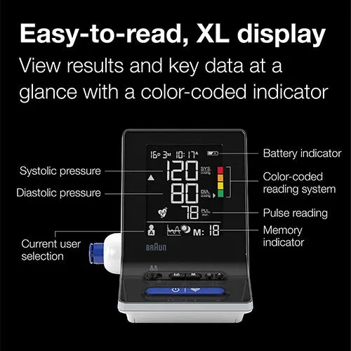 Braun ExactFit 3 Upper Arm Blood Pressure Monitor