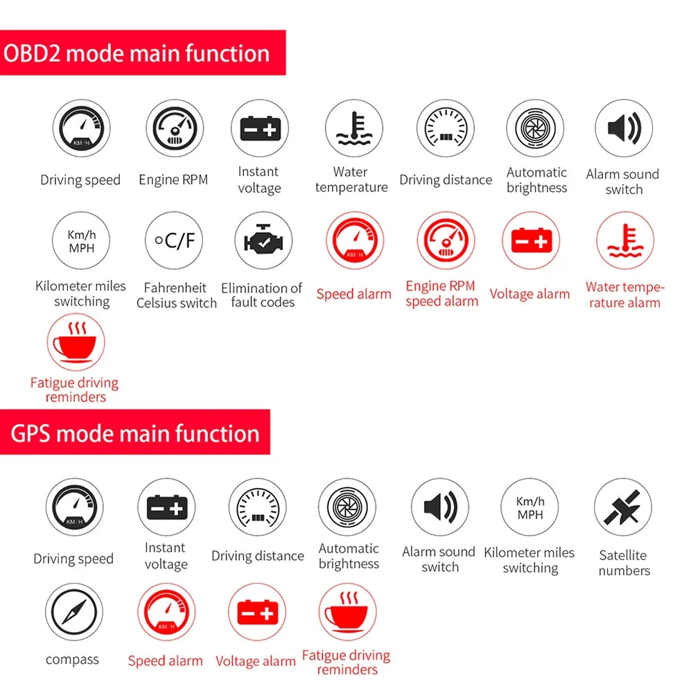 Car Hud Head-up Display Universal Obd Wireless Display HD Alarm