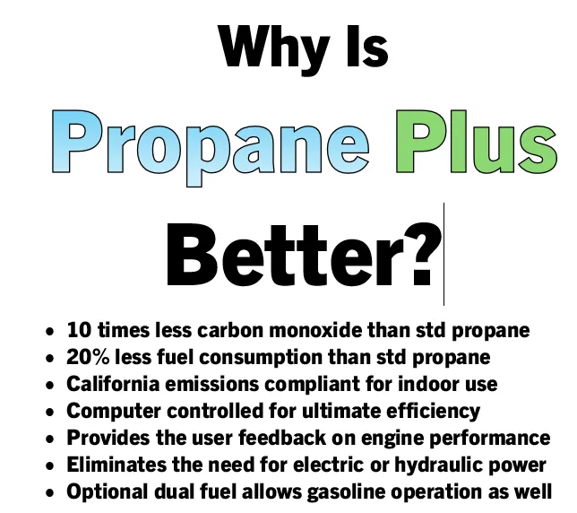 CC2500 Propane Core Cut Walk Behind Saw