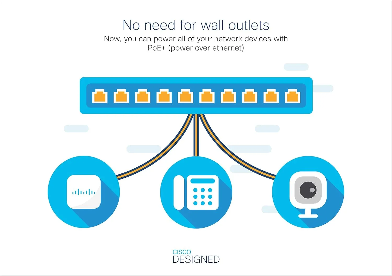 Cisco Business CBS110 24-Port Gigabit (12-Port with PoE, total 100W)   2-Port Gigabit SFP Uplink (with Network Interface Combo) Unmanaged Switch (CBS110-24PP-UK / NE-11024PP)