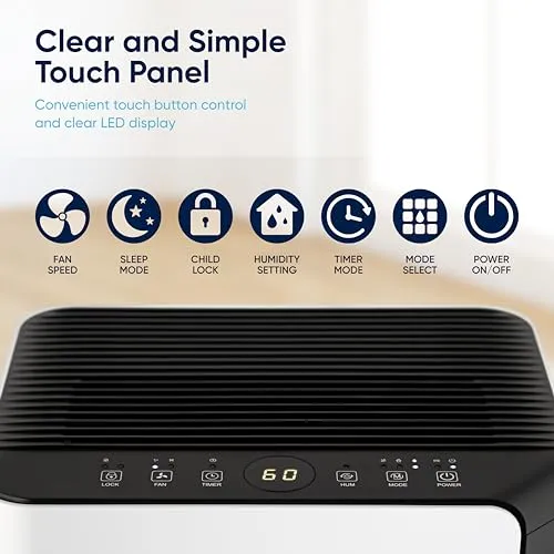 CUQOO 20L Dehumidifier for Home Damp  Quiet Dehumidifier