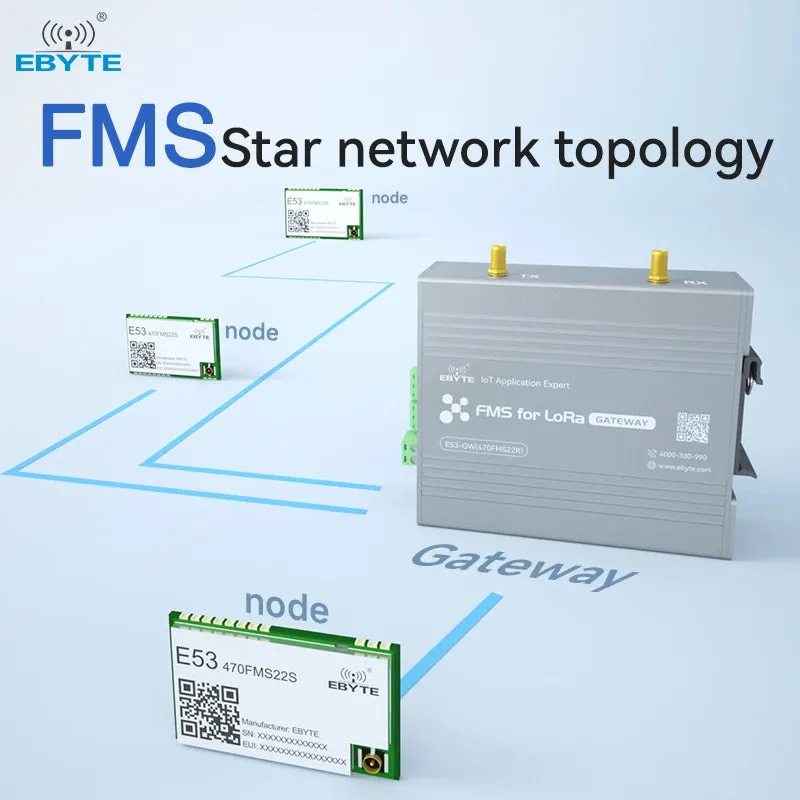 EBYTE E53-470FMS22S Equipment monitoring LoRa spread spectrum technology Wireless Module Industrial grade Low power consumption