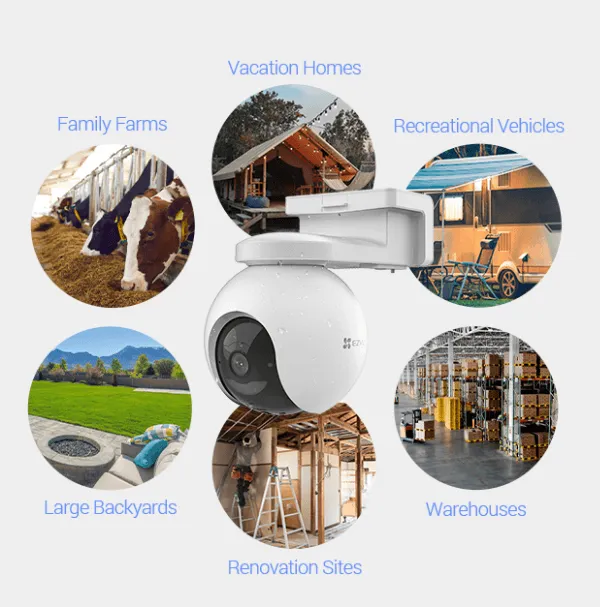 EZVIZ EB8 4G SMART HOME BATTERY CAMERA