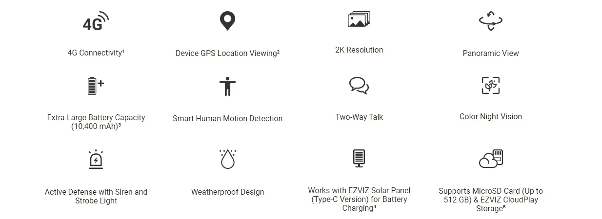 EZVIZ EB8 4G SMART HOME BATTERY CAMERA