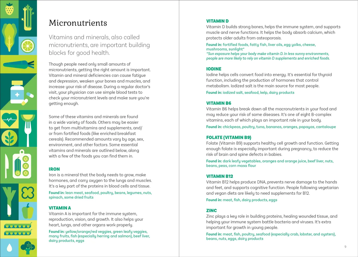 Food & Fitness Logbook