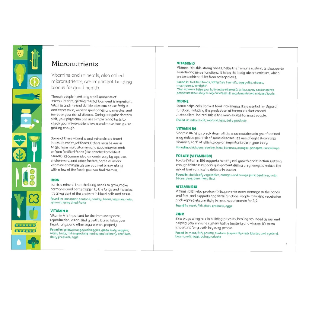 Food & Fitness Logbook