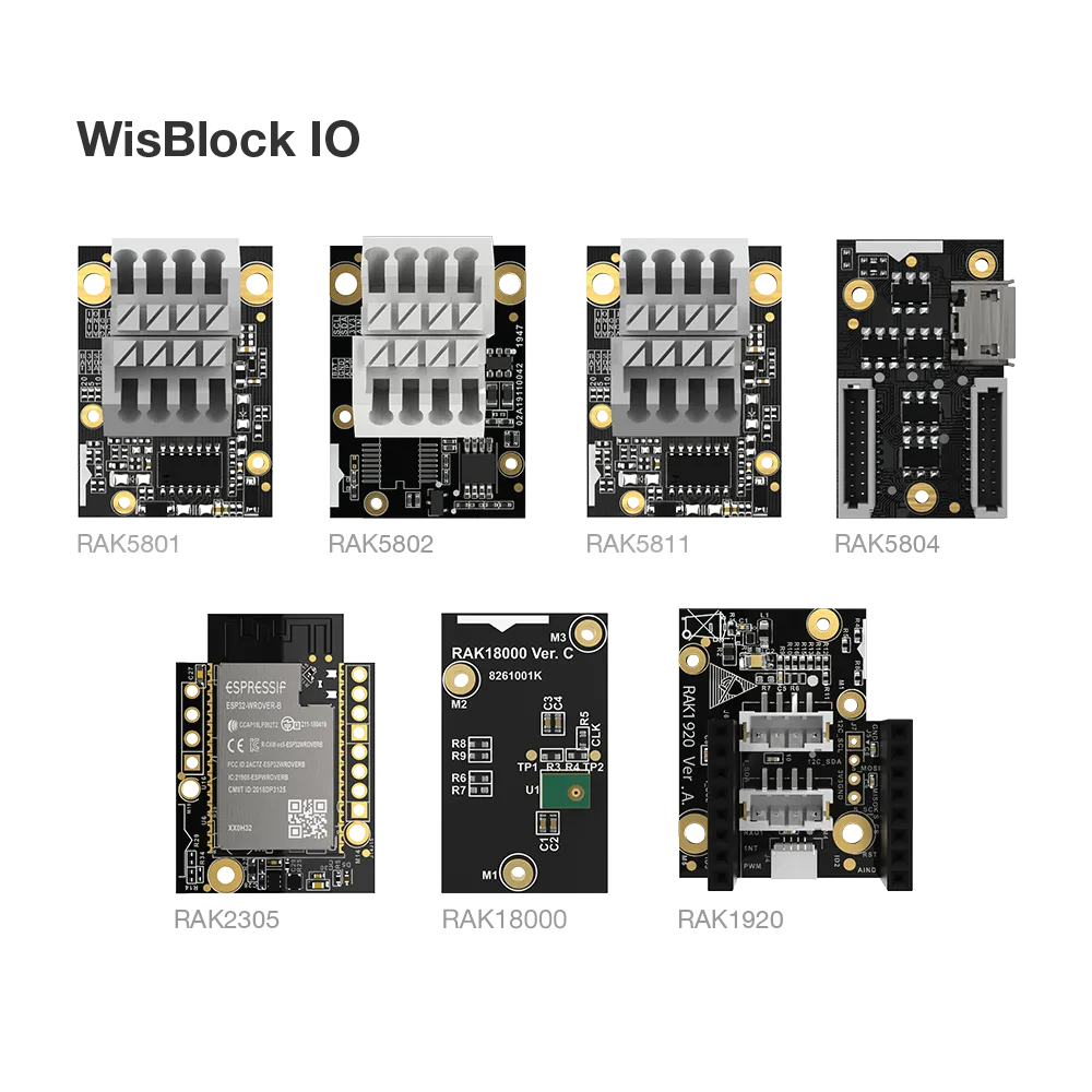 Helium Developer Kit | Support Helium Regions EU868, AU915, US915, AS923