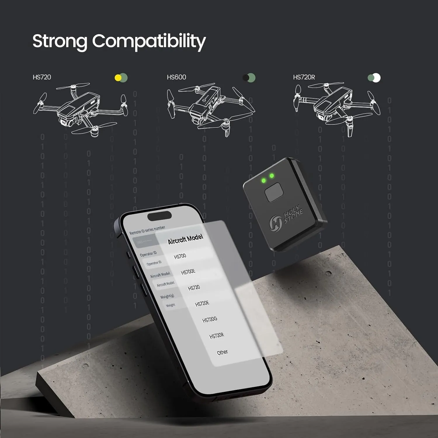 Holy Stone Drone Remote ID Module