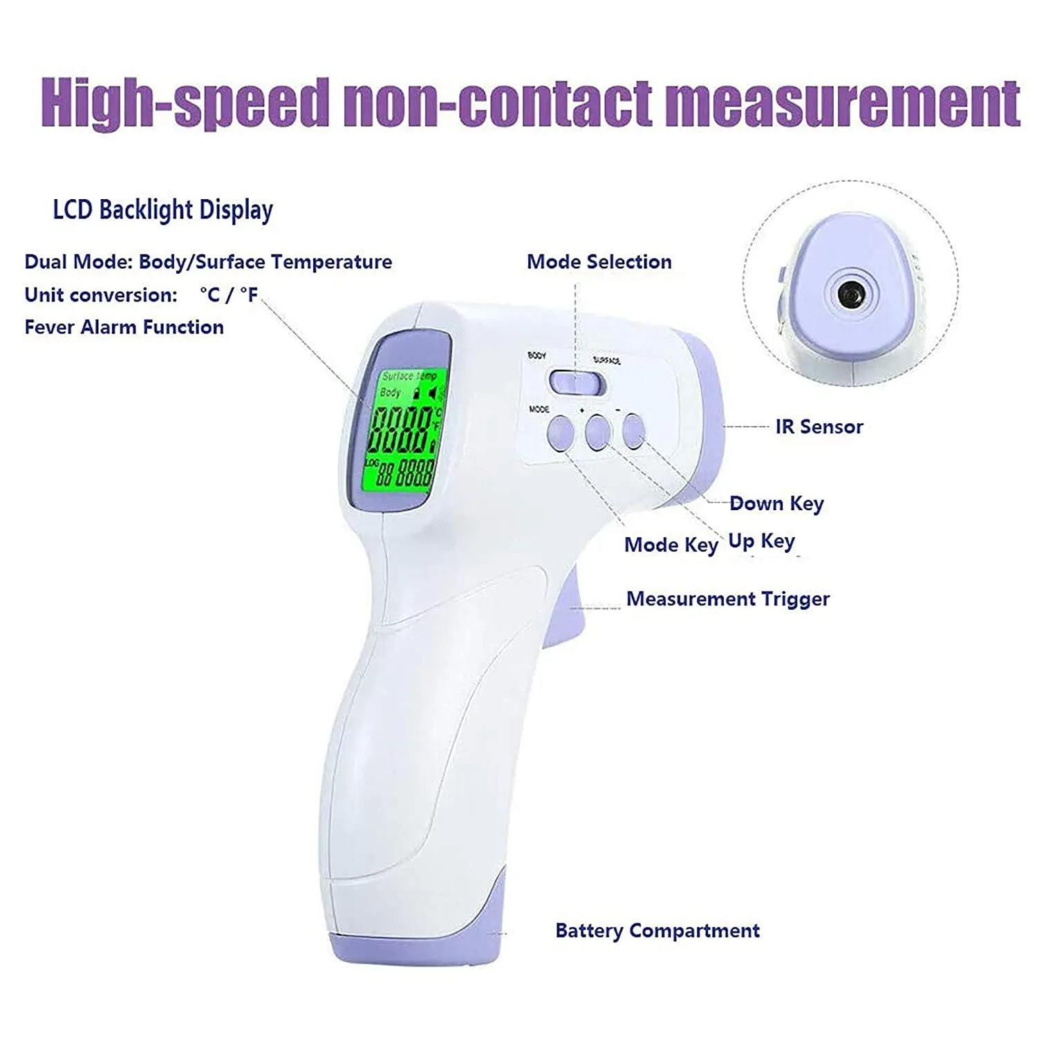Huizhou Infrared Non Contact Forehead Digital Thermometer with Fever Alert