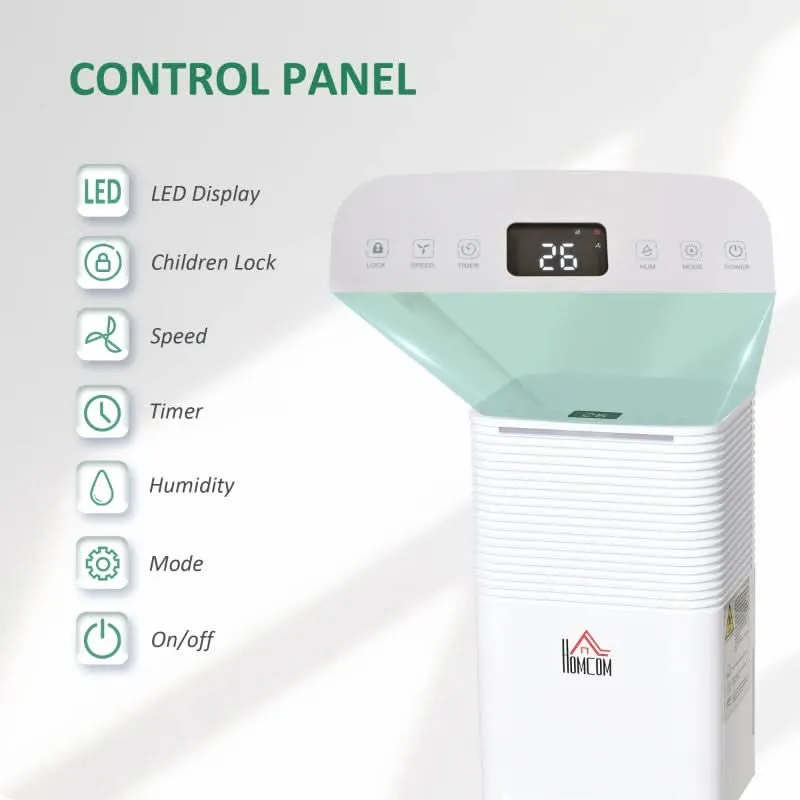 Maplin Plus 12L/Day 2000ML Portable Quiet Dehumidifier with 3 Modes