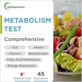 Metabolism Test - Comprehensive Home Metabolism Testing In Pune