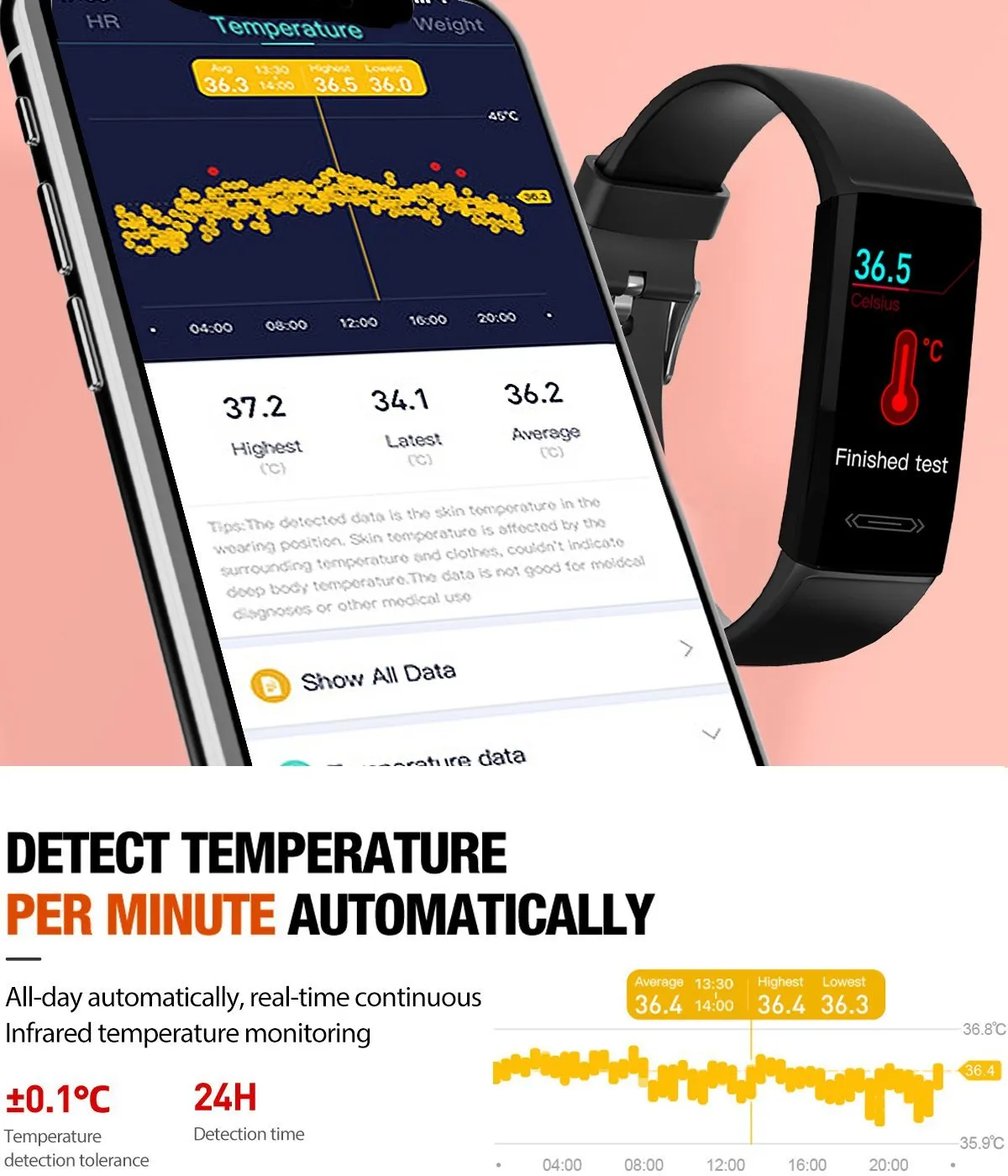 MorePro Health Tracker with Blood Pressure Heart Rate Monitor V100S Purple