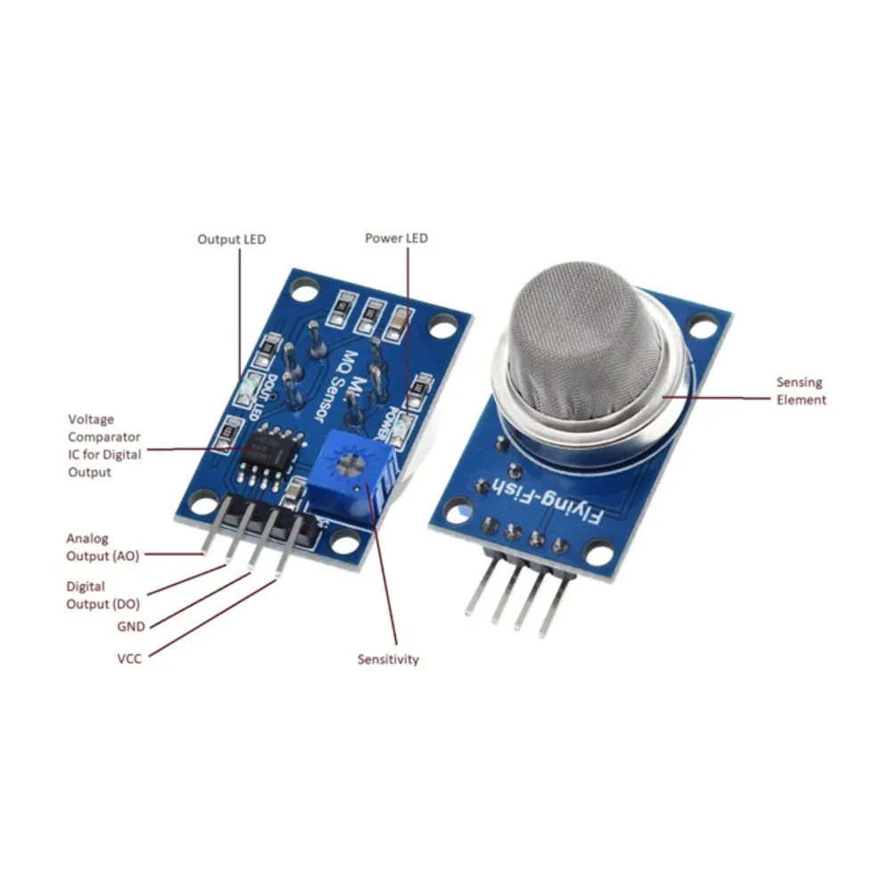 MQ-4 High Sensitivity Gas Methane (CNG) Detector Sensor Module