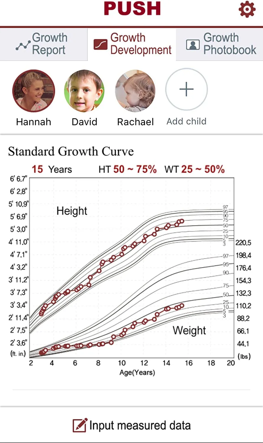 Portable Ultrasound Stadiometer I Height Measuring Device for Children and Adults I Track Height Measurement, Room Temperature, and Humidity