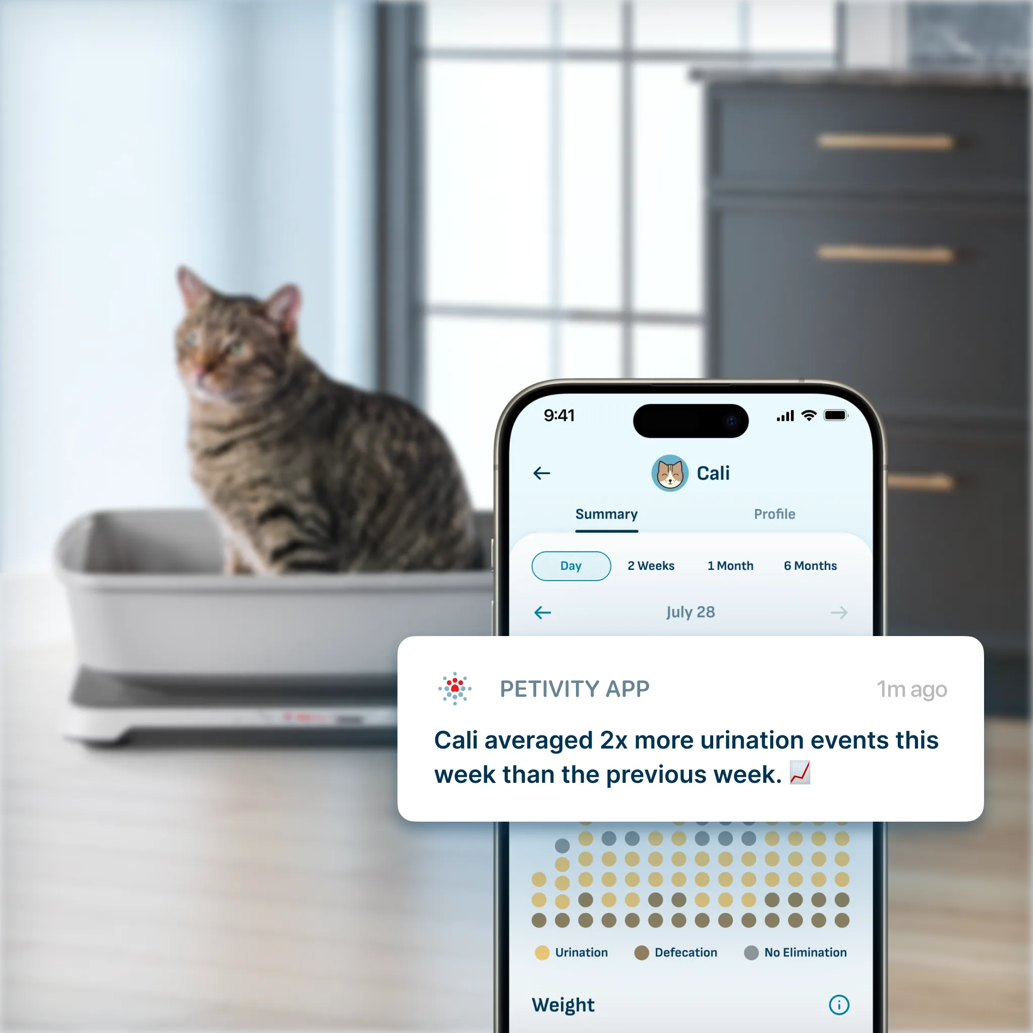 Smart Litter Box Monitor System (Refurbished)