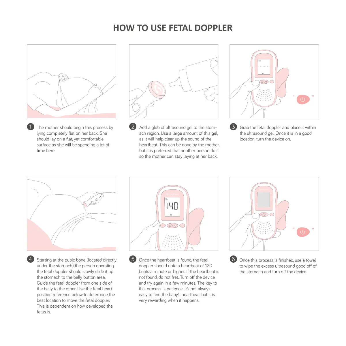 SpringBud FD-500B Fetal Doppler with 60g Ultrasound Gel FDA Cleared