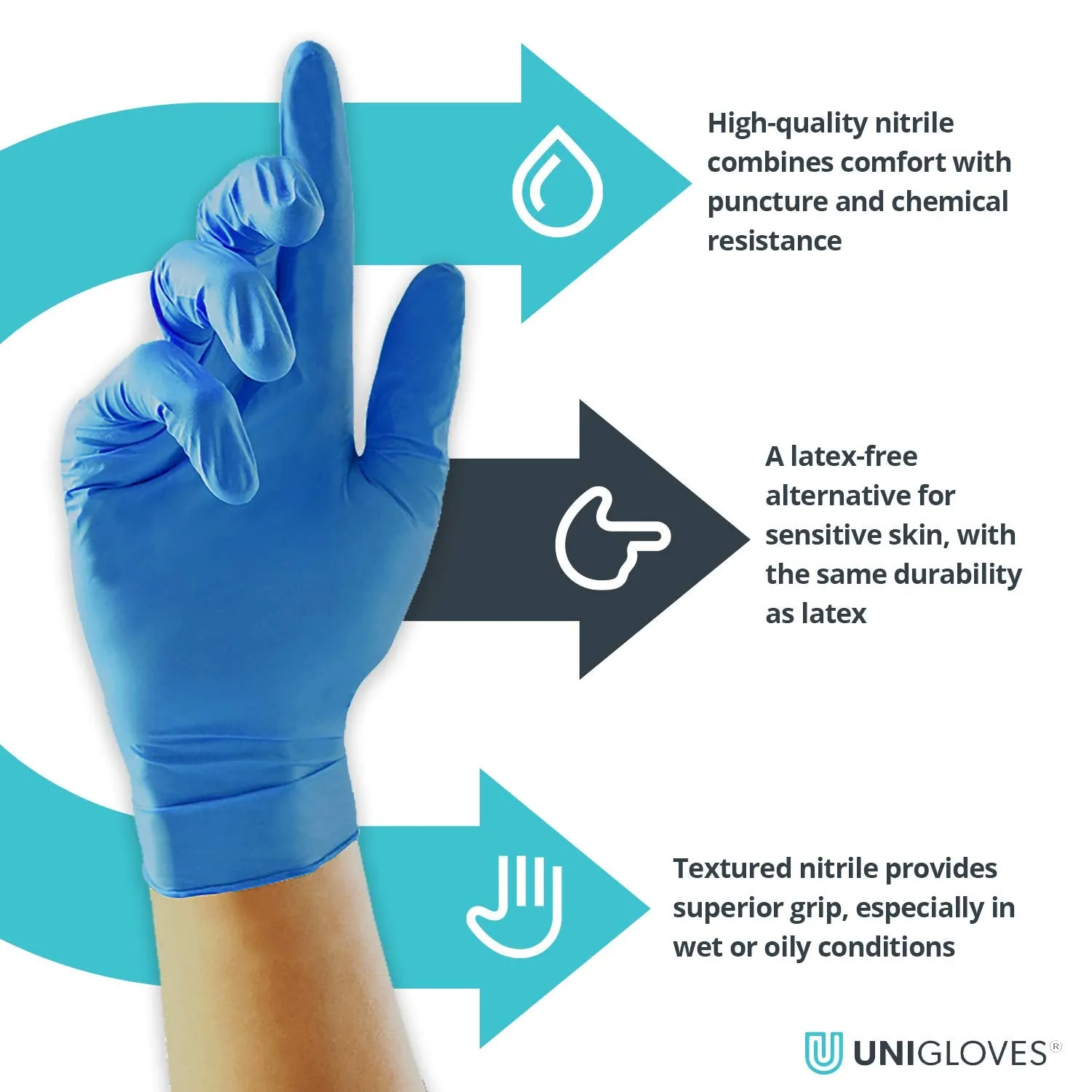 Unigloves Unicare Pearl Nitrile Gloves In Blue - 100 Box