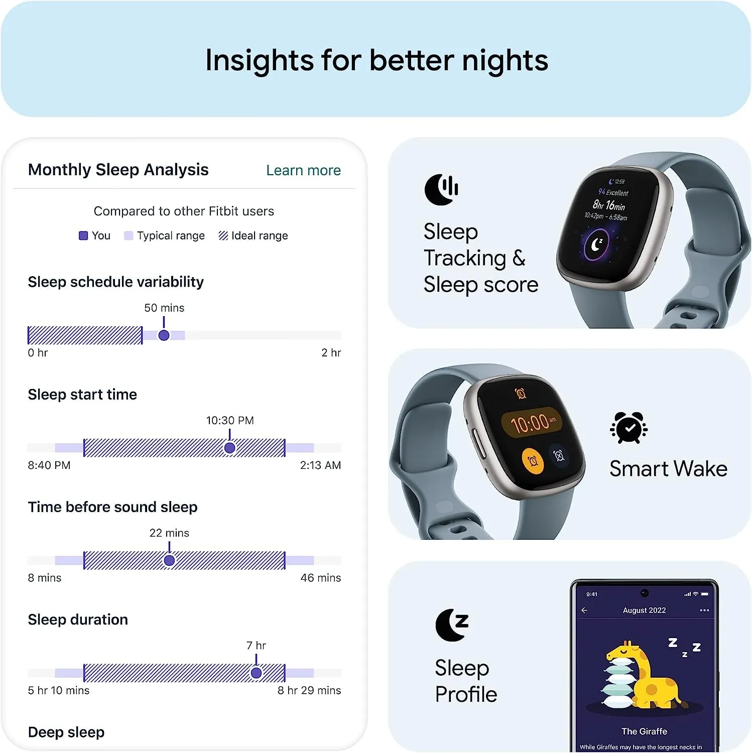 Versa 4 Fitness Smartwatch with Daily Readiness, GPS, 24/7 Heart Rate, 40  Exercise Modes, Sleep Tracking and More, Waterfall Blue/Platinum, One Size (S & L Bands Included)